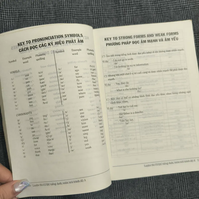 Tài liệu luyện thi chứng chỉ A tiếng Anh môn nói - Nguyễn Trùng Khánh 606371