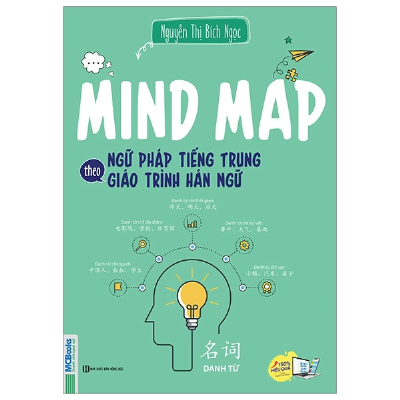 Mind Map Ngữ Pháp Tiếng Trung Theo Giáo Trình Hán Ngữ (2025) - Nguyễn Thị Bích Ngọc 700281