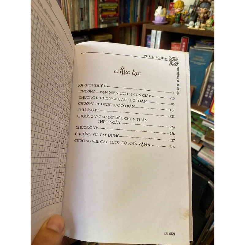 Phong thuỷ vạn sự - Vũ Đình Chỉnh 752535