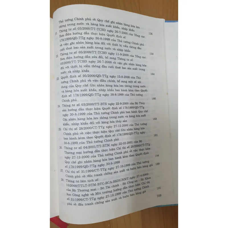 VĂN BẢN PHÁP LUẬT VỀ THỊ TRƯỜNG  756477