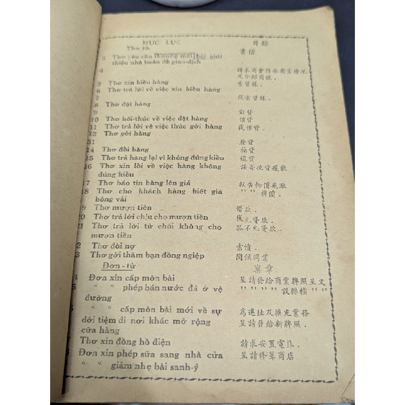 VIỆT HOA ĐỐI CHIẾU VĂN THÔNG DỤNG THƯƠNG MÃI - LAO VĨ PHONG 400176