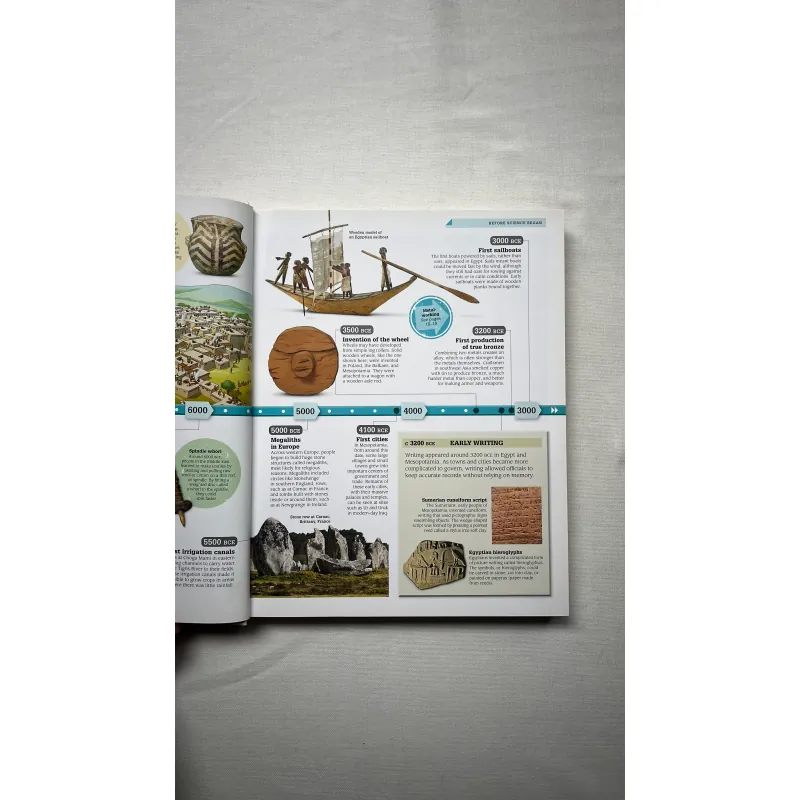 Science Year by Year 1028926