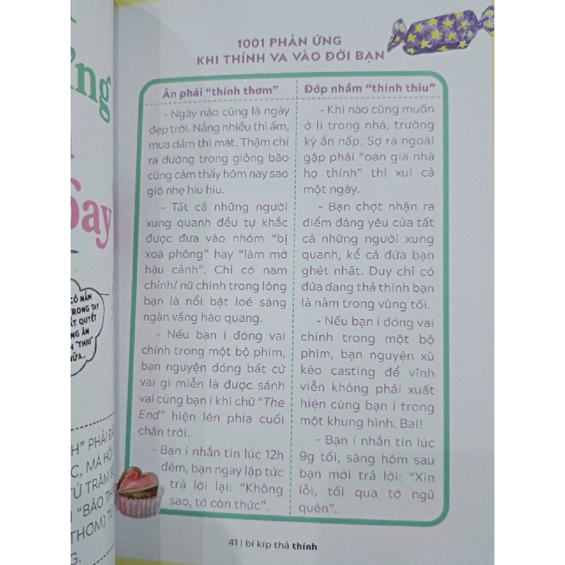 Bí kíp thả thính - Đặc san Hoa Học Trò 971004