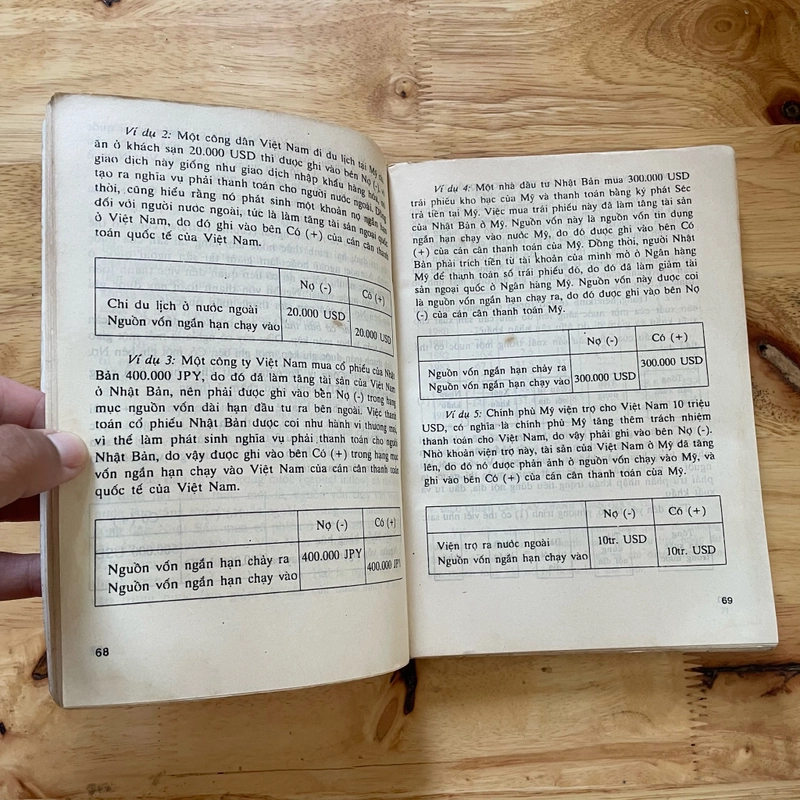 II Giáo Trình: Thanh Toán Quốc Tế Trong Ngoại Thương - PGS. Đinh Xuân Trình - 1996 492691