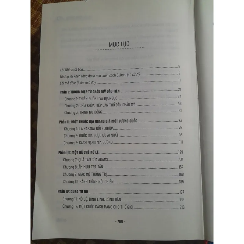 CUBA LỊCH SỬ MỸ 735331