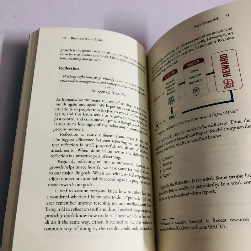 📖 BUSINESS AS UNUSUAL – Rick Yvanovich 330 trang, NXB 2024 564043