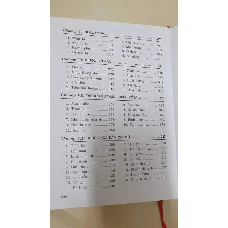 DƯỢC HỌC CỔ TRUYỀN  1010664