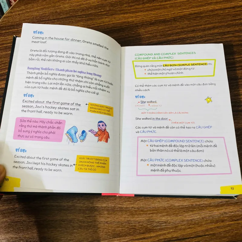 Everything You Need to Ace English Language Arts#HATRA 927362