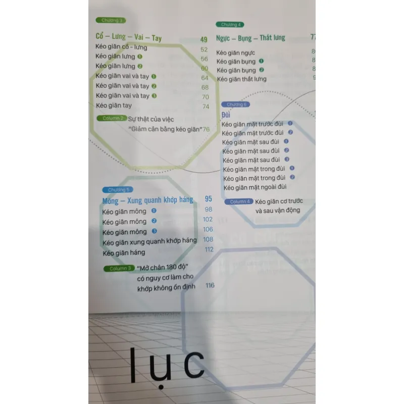 Kéo Giãn Cơ Thể - James Shuichi Nakano 999178