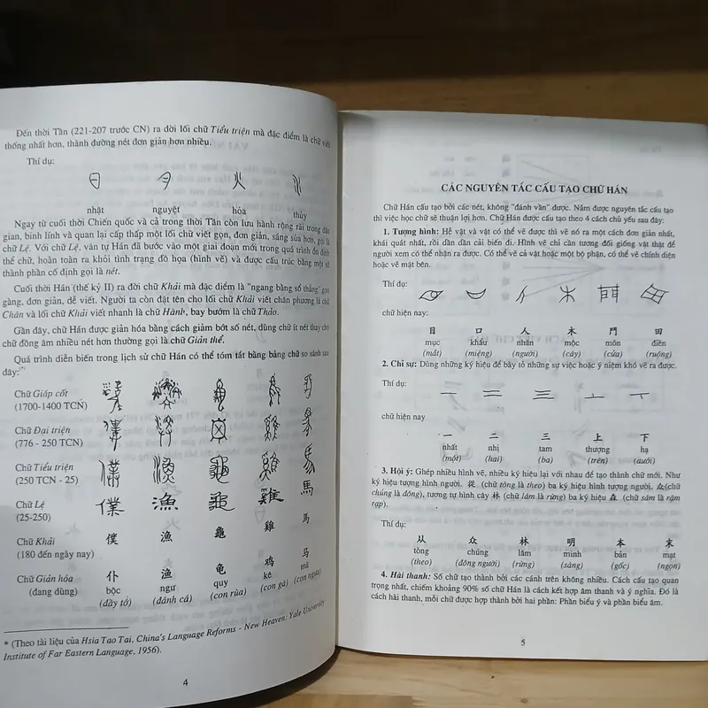 Thư Pháp - Khải Lệ Hành Thảo (Lê Quí Ngưu, Lương Tú Vân) 719719