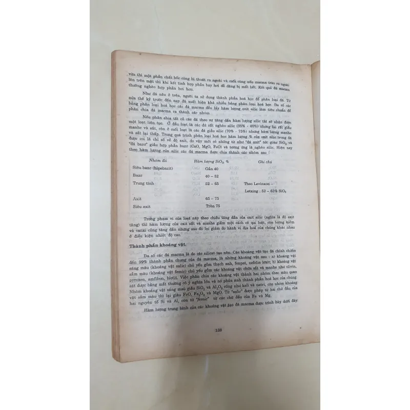 THẠCH HỌC  1002693