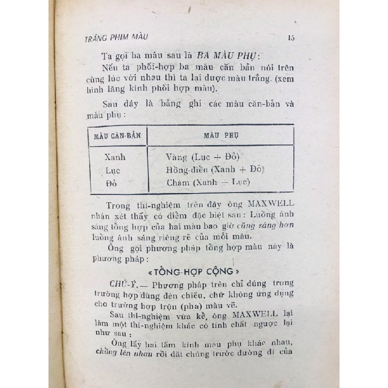 Tự học tráng phim màu - Hoàng Văn Hưởng & Thiện Vũ 126008