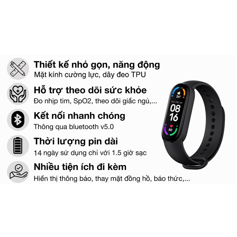 Vòng Đeo Tay Thông Minh Mi Smart Band 6, Band 8 Active, Sport B18 75079