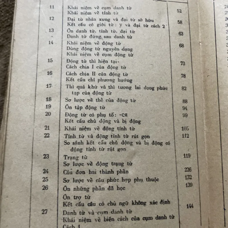 Tiếng Nga Tập 1 - 430 trang  999022