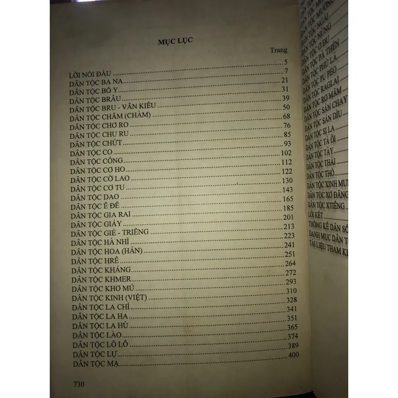 Đặc trưng văn hoá truyền thống - 54 dân tộc việt nam  747795