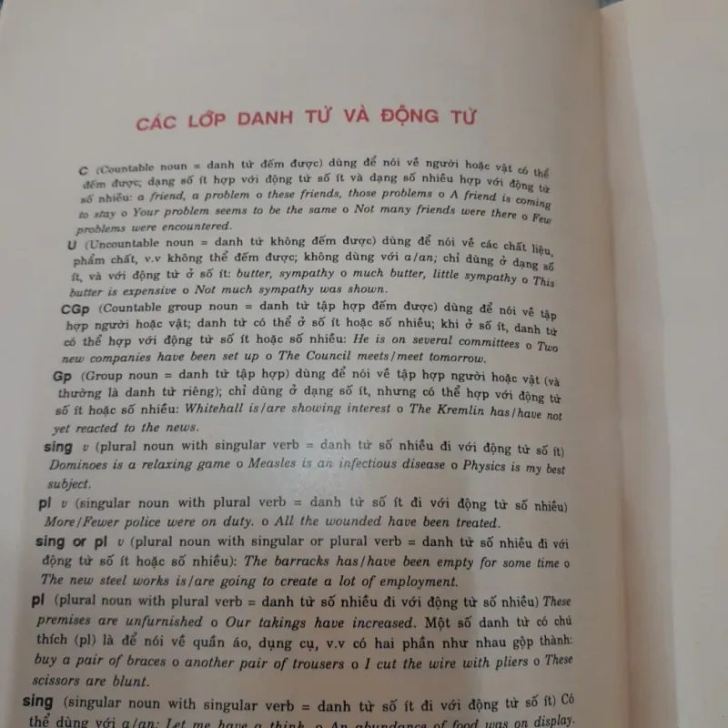 Viện Ngôn ngữ học- Từ điển Anh Việt. Bìa cứng. Bản năm 1999 754755