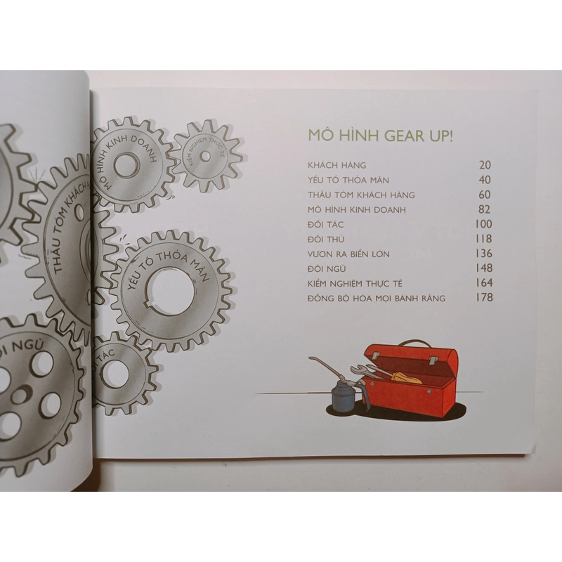 Gear Up - Bánh Răng Khởi Nghiệp Đường Đến Thành Công 317543