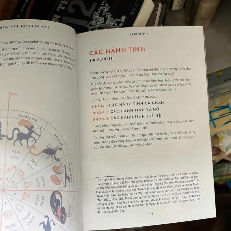 Chiêm tinh học nhập môn - Đinh Trần Tuấn Linh 755607