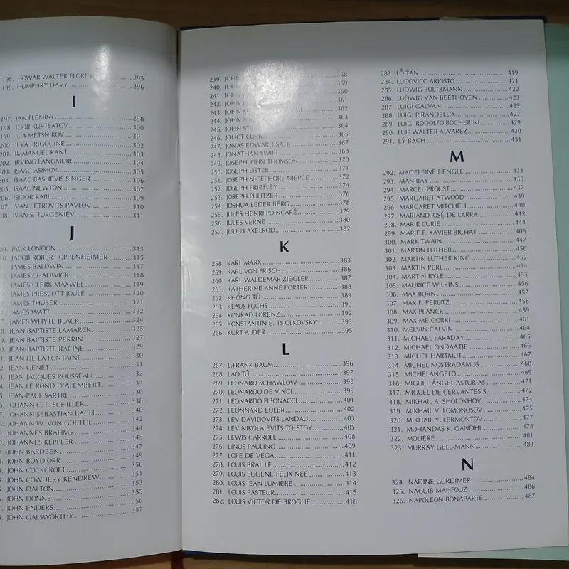 450 Nhân Vật Nổi Tiếng Thế Giới Qua Mọi Thời Đại - Hứa Văn Ân biên soạn 572160