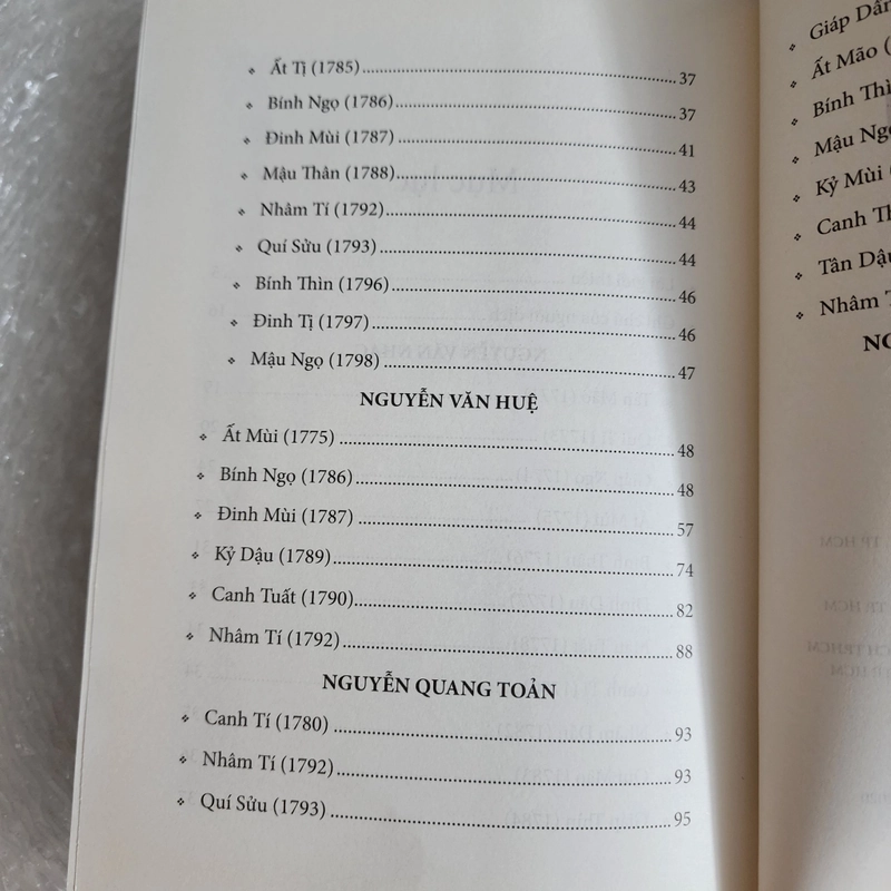 Nguyễn thị tây sơn ký | nguyễn duy chính dịch 528588
