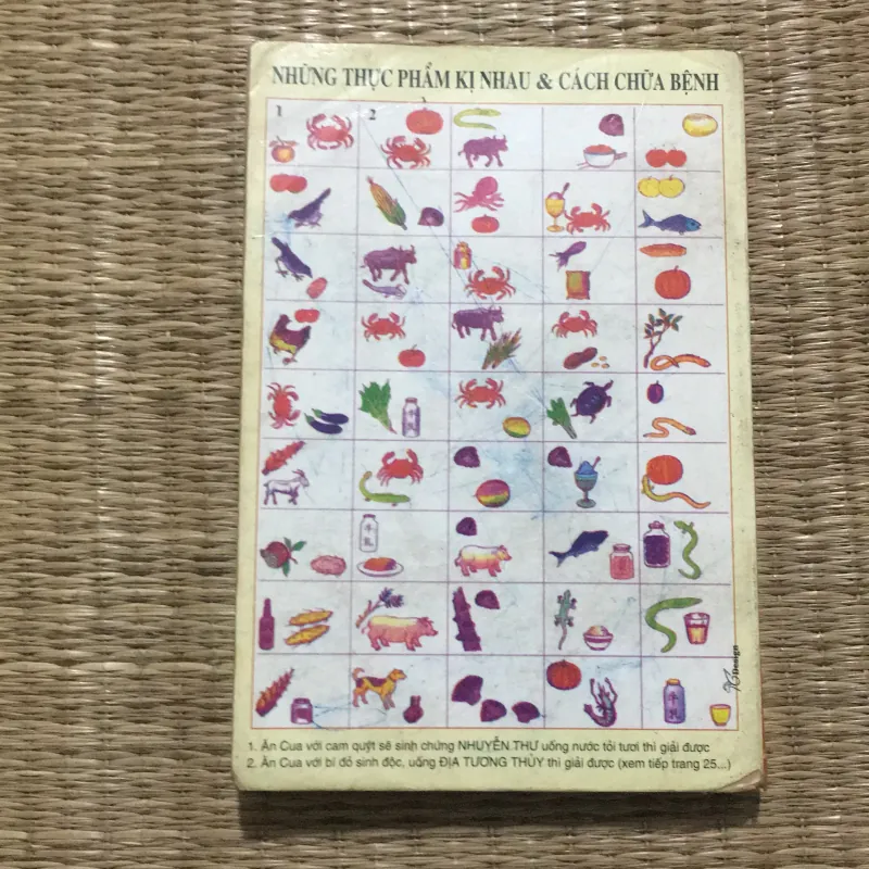 MẸO VẶT ĐÔNG Y - NHỮNG PHƯƠNG THUỐC HAY “ RAU CỦ QUẢ TRỊ BỆNH “ 790877