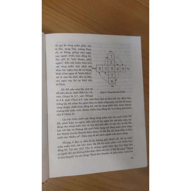 TRƯỜNG KHÍ TRONG PHONG THỦY  697808