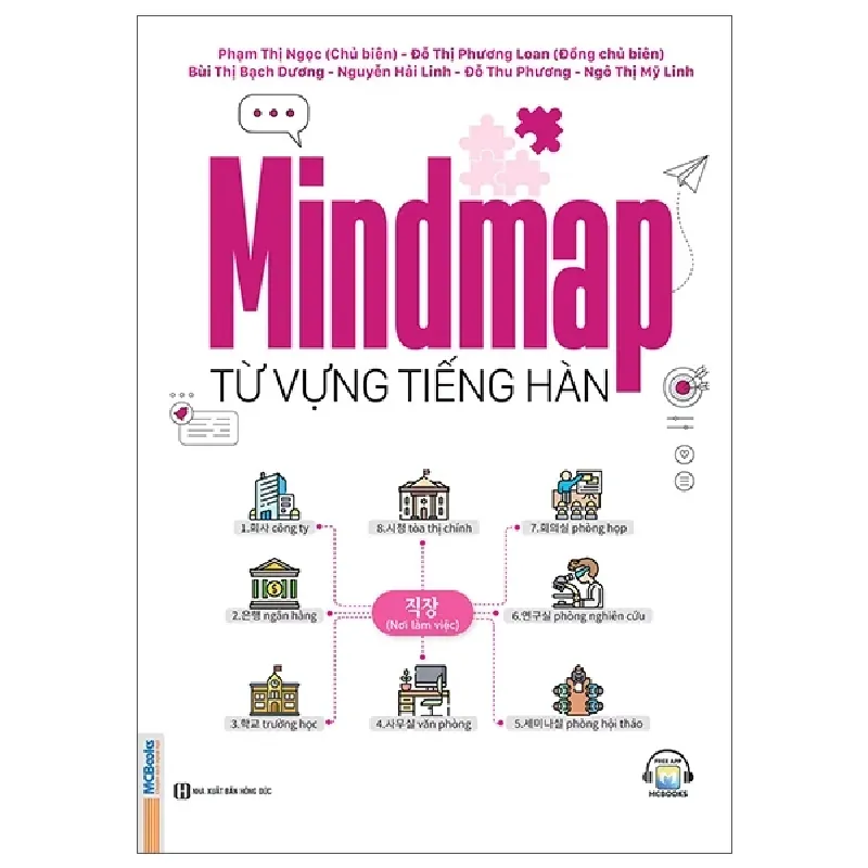 Mindmap Từ Vựng Tiếng Hàn - Phạm Thị Ngọc 402410