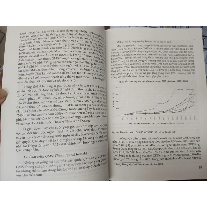 NHẬT BẢN VÀ CÁC NƯỚC TIỂU VÙNG MEKONG 702902