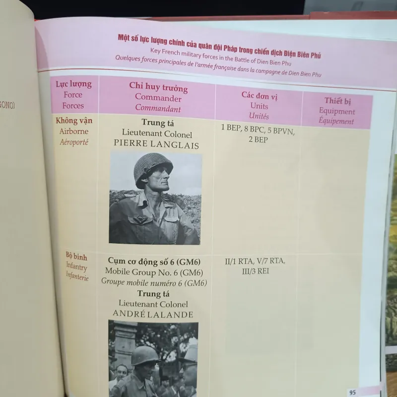 Điện Biên Phủ những khoảnh khắc kỳ diệu - sách ảnh 997820