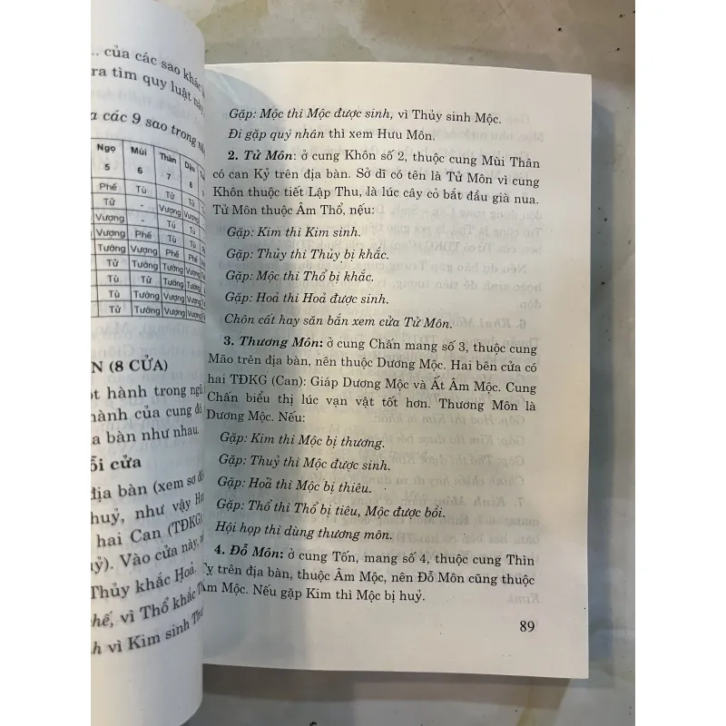 HỆ THỨC THỜI GIAN ĐỘN GIÁP - BÙI BIÊN HOÀ 776748