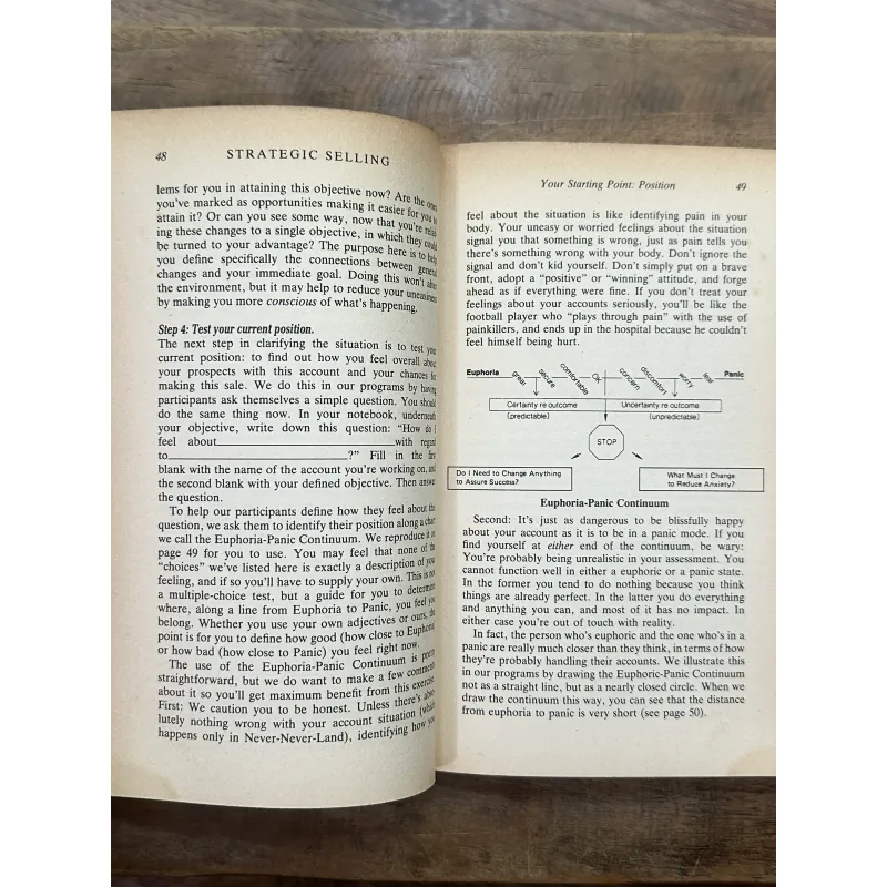 Strategic Selling - Robert B. Miller, Stephen E. Heiman, Tad Tuleja 730949