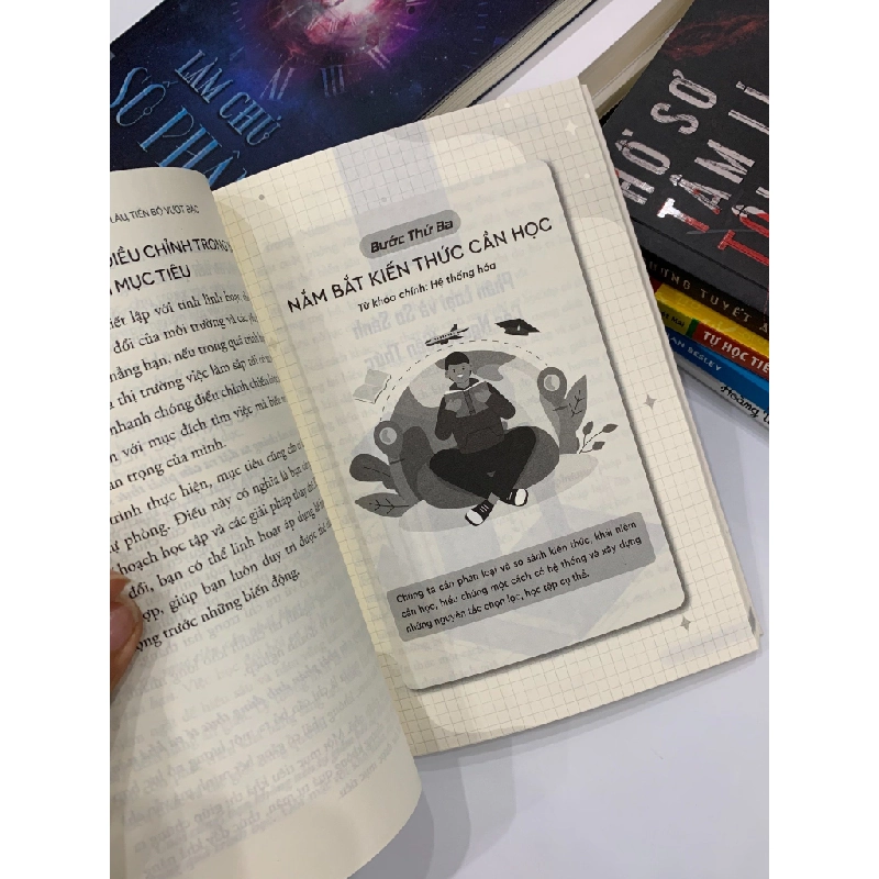 Phương pháp học tập Feynman - Ân Hồng Tín, Lý Vị 543191