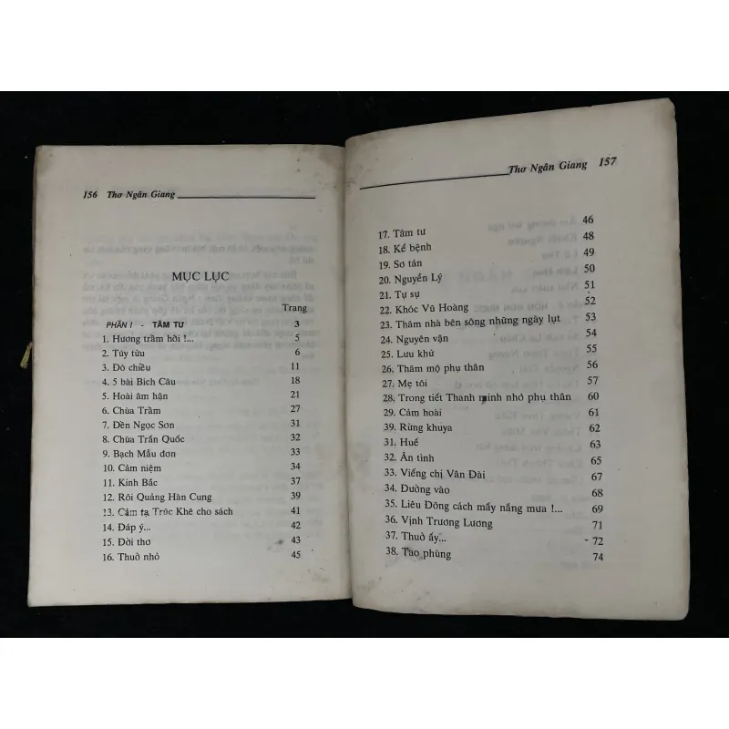 Thơ - Ngân Giang , chữ ký  1025085