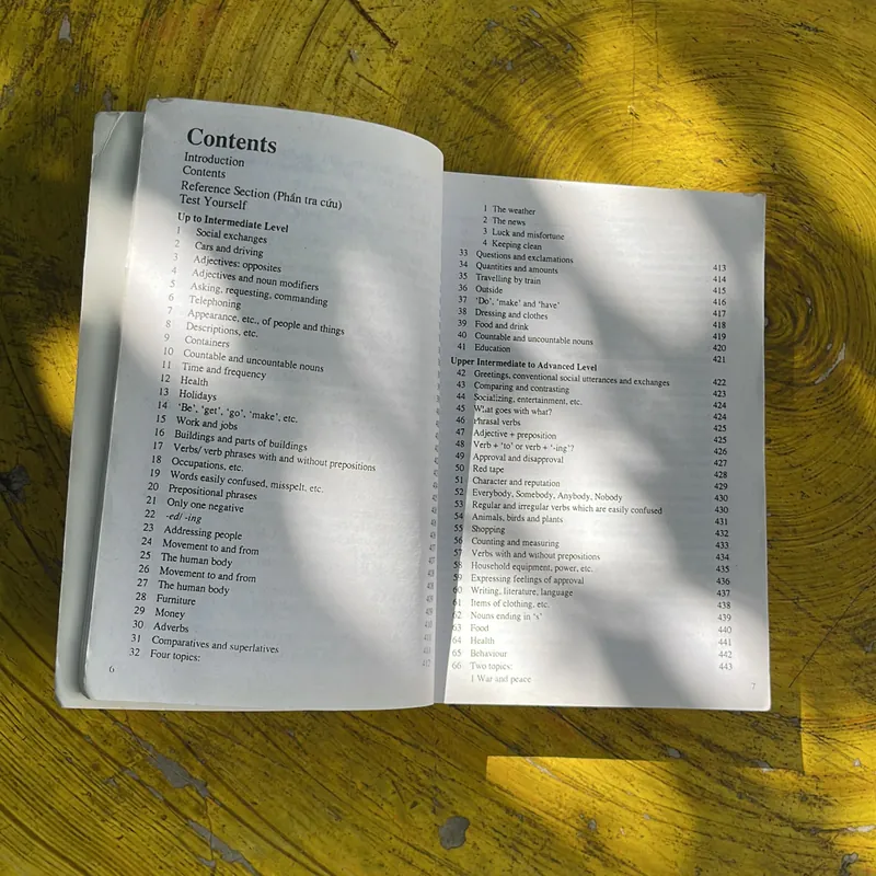 TỪ ĐÚNG & TỪ SAI RIGHT WORD WRONG- THY HẢI 696129