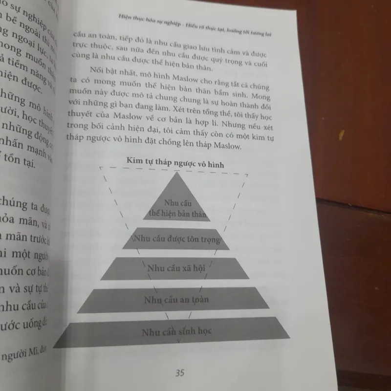 Kenneth Leow - HIỆN THỰC HÓA SỰ NGHIỆP 1002846