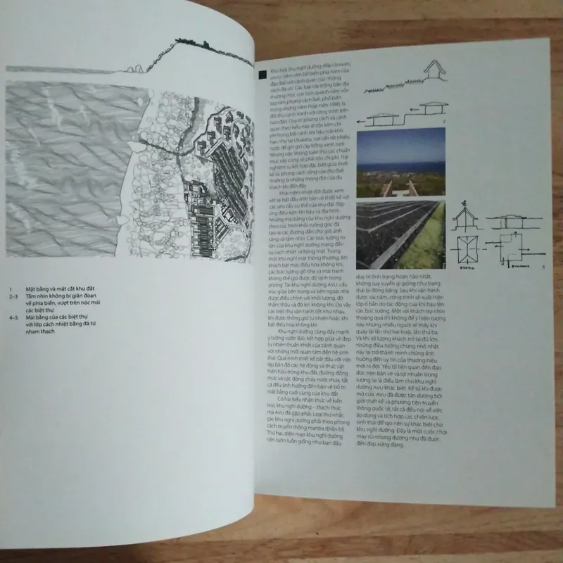 Sách kiến trúc Xanh hoá Châu á 600609