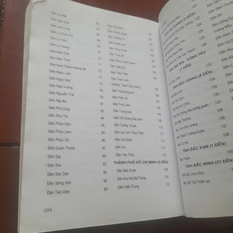 ĐẶNG VIỆT THỦY - Hỏi đáp về những NGÔI ĐỀN NỔI TIẾNG ở Việt Nam 930972