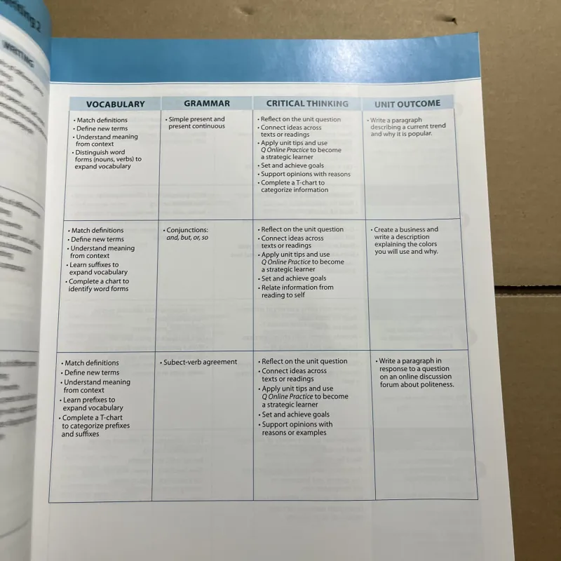 Skills for success 970052