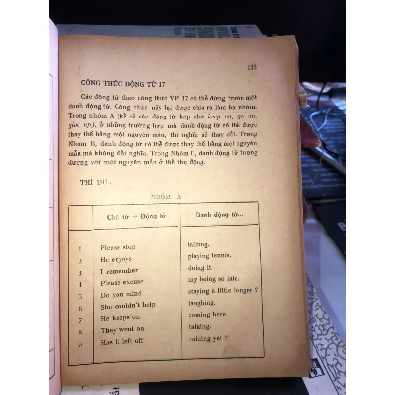 Động từ Anh ngữ - Nguyễn Văn Sâm 1019354