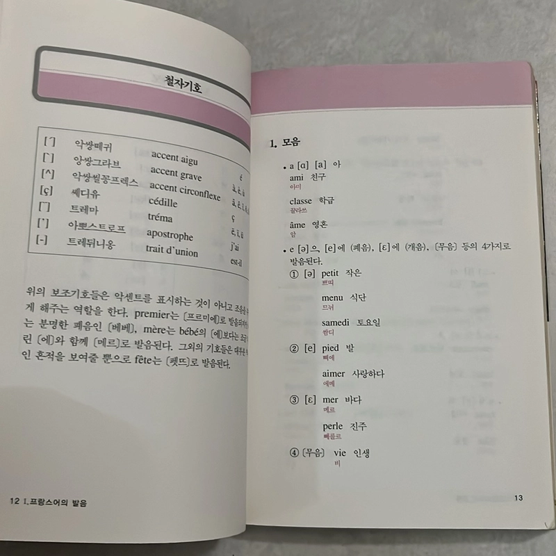 가장 알기 쉬운 기초 프랑스어회화 (Hội thoại Tiếng Pháp cơ bản dễ hiểu nhất) 505499