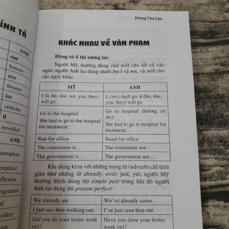 Những cái khó trong tiếng Anh. TG Hoàng Văn Lân 735055