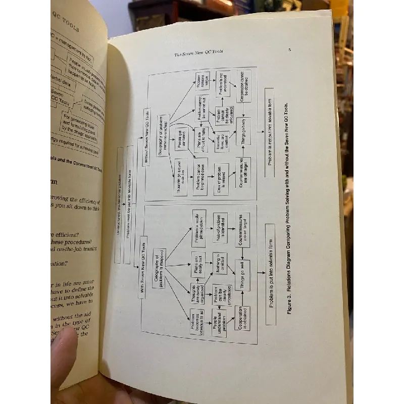 The seven new QC tools 627493