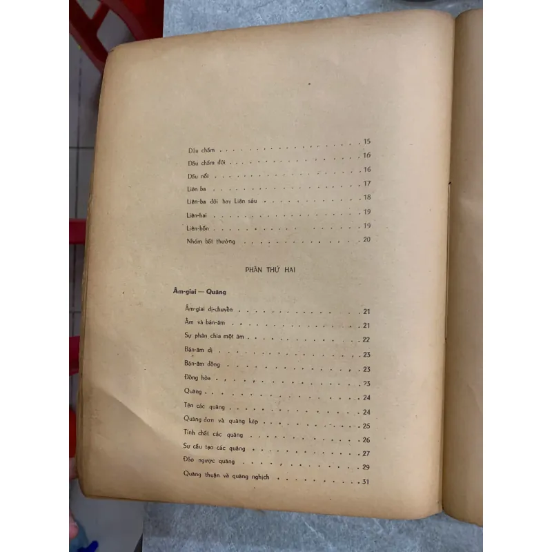 NHẠC LÝ CĂN BẢN - LAN ĐÀI 933810