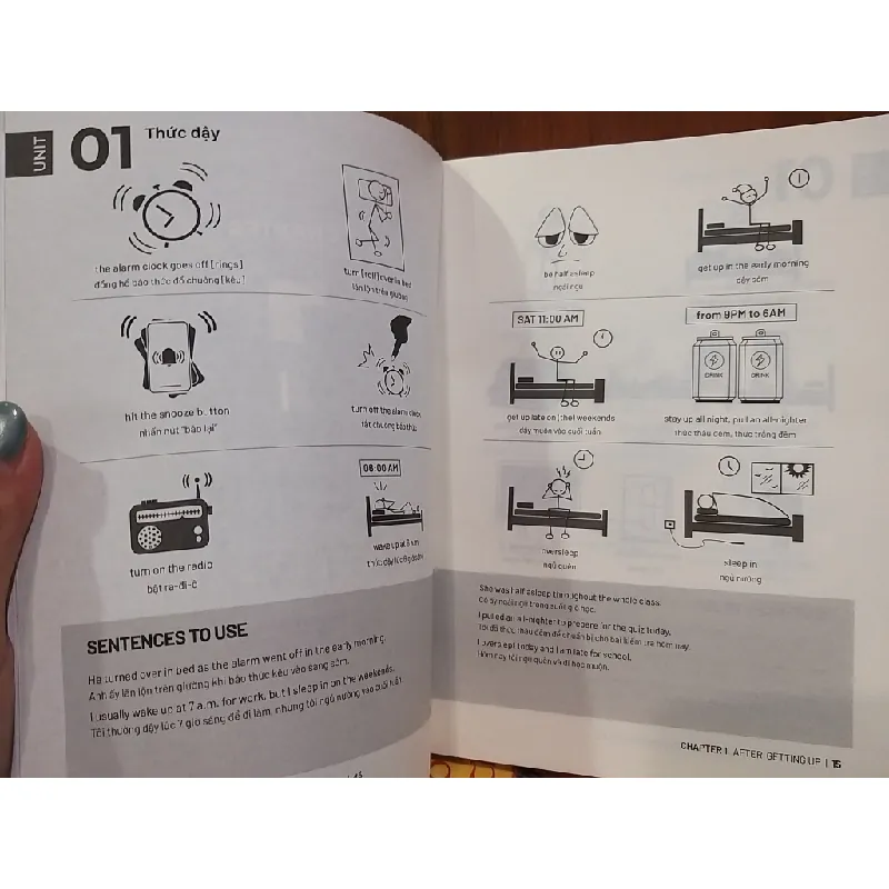 Top 1500+ cụm từ tiếng Anh thông dụng theo chủ đề - Daily Expressions 726350