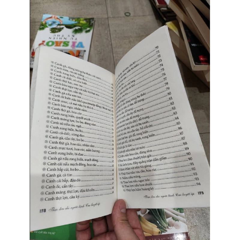 Thực Đơn Cho Người Bệnh Huyết Áp Cao - Hoài Thương 130813