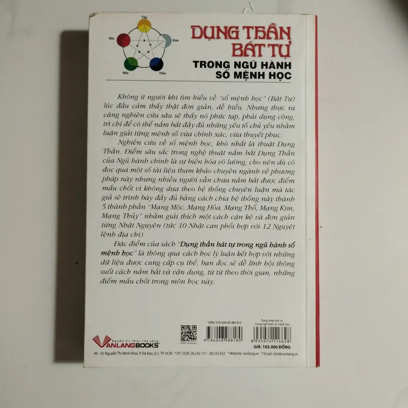 Dụng thần bát tự  1024746