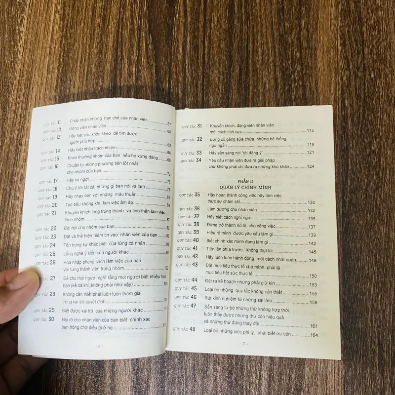 Những quy tắc trong quản lý- sách bỏ túi 962839
