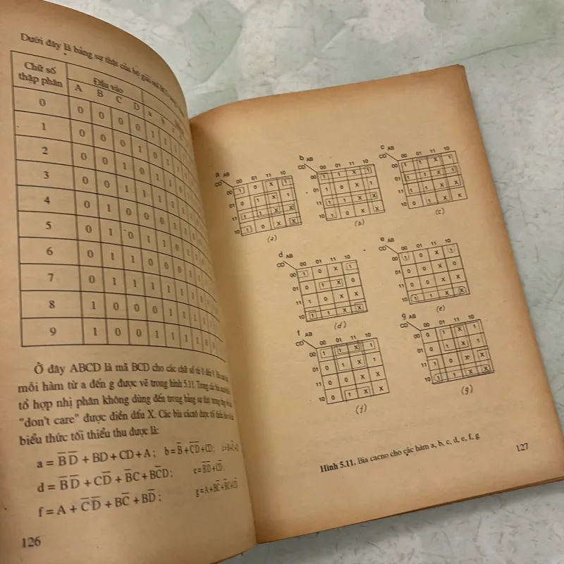Kỹ thuật Điện tử số - Đặng Văn Quyết 1009814