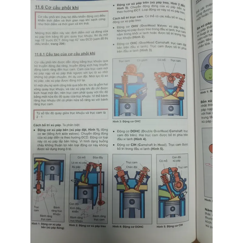 Sách Nhất nghệ tinh chuyên ngành ô tô 791294