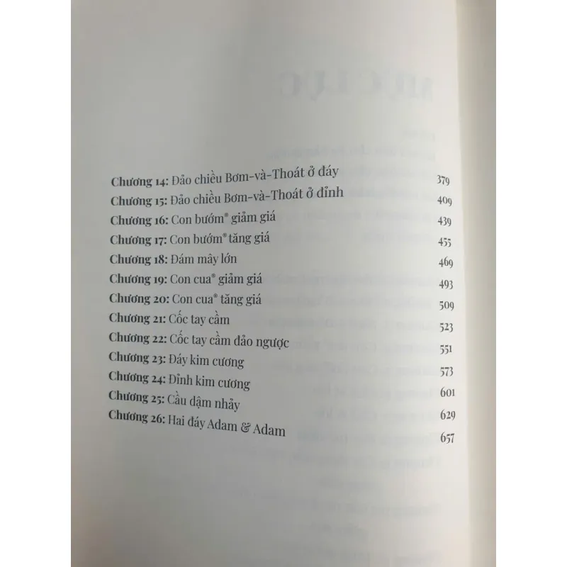 Bộ Bách Khoa Toàn Thư Về Các Loại Mẫu Hình Biểu Đồ 796151